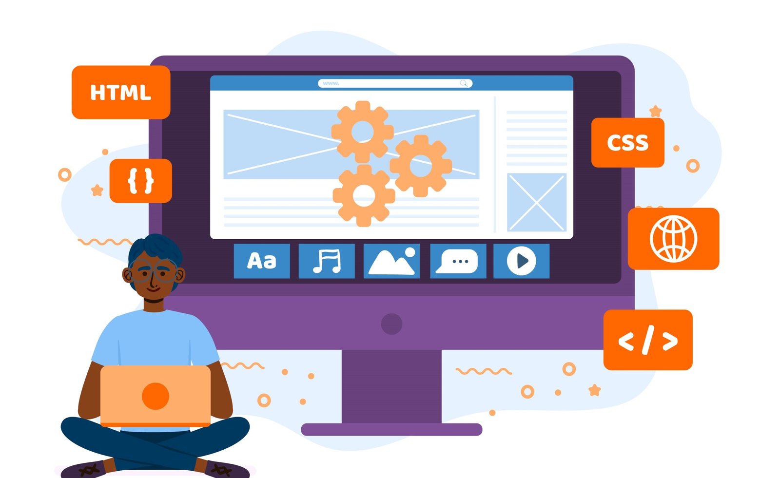 Learn Web Development From Scratch HTML & CSS